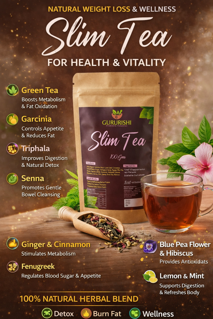 slimtea
